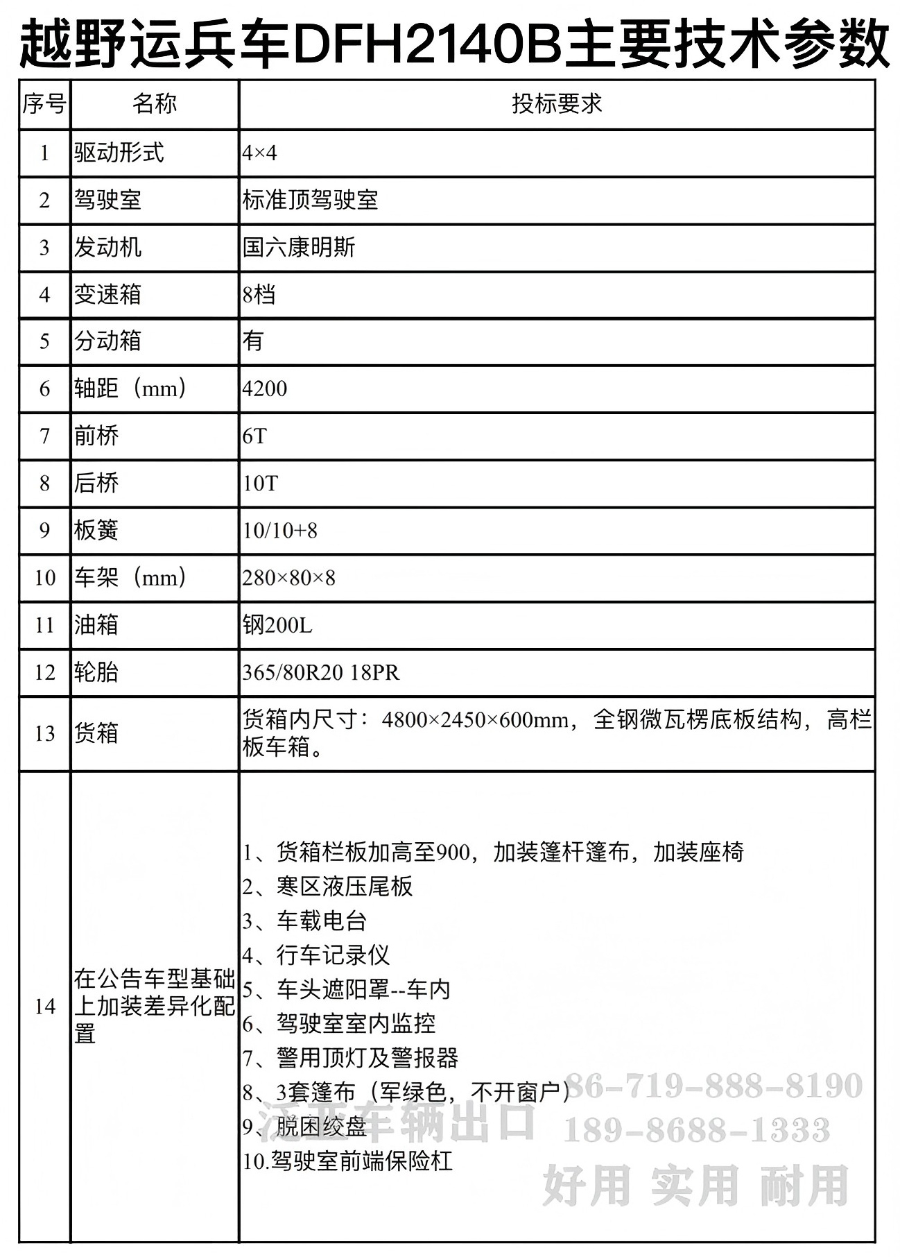 东风四驱，4x4全驱，运兵车