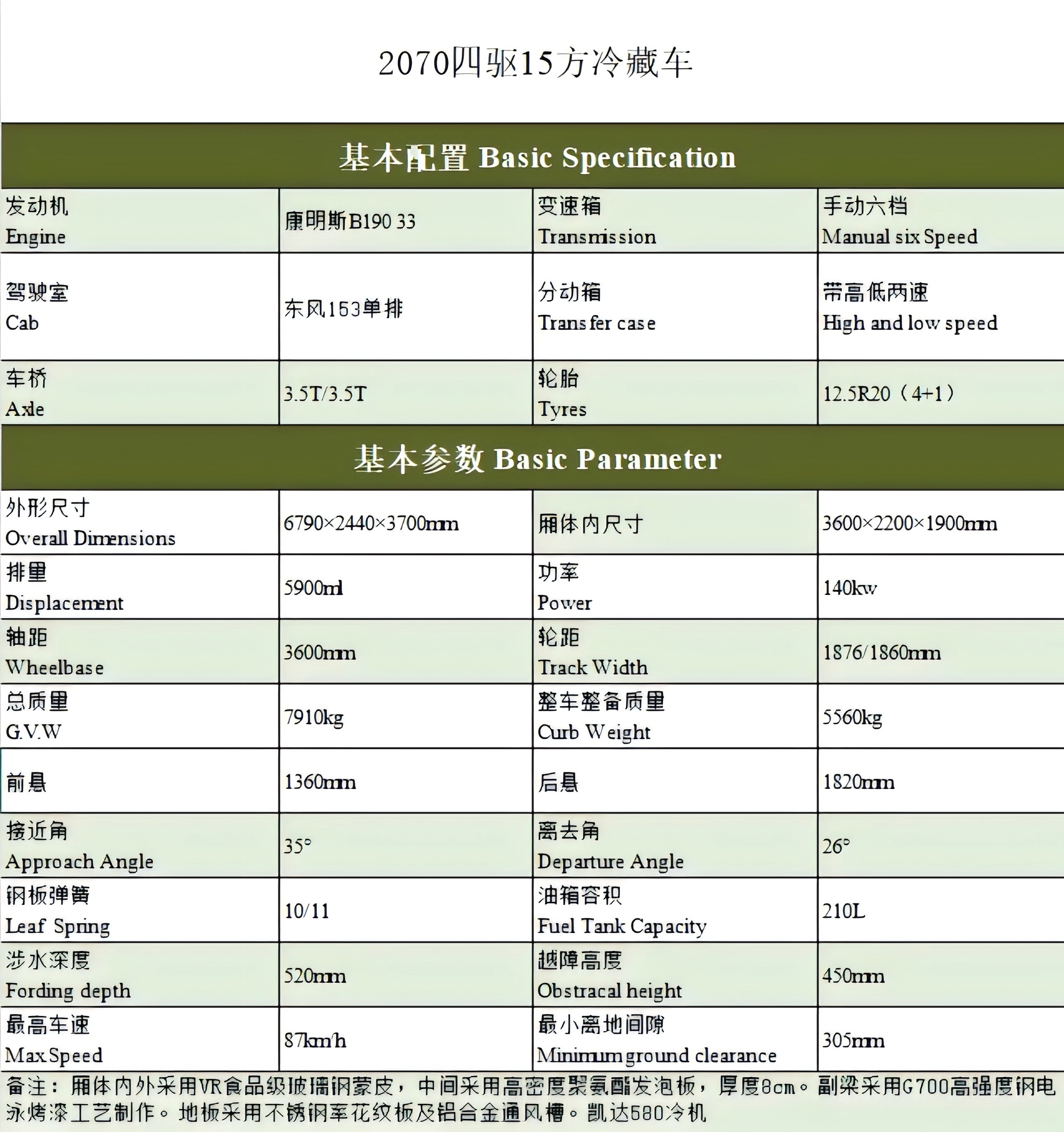 四驱冷藏车,冷链运输车, 肉类冷冻车