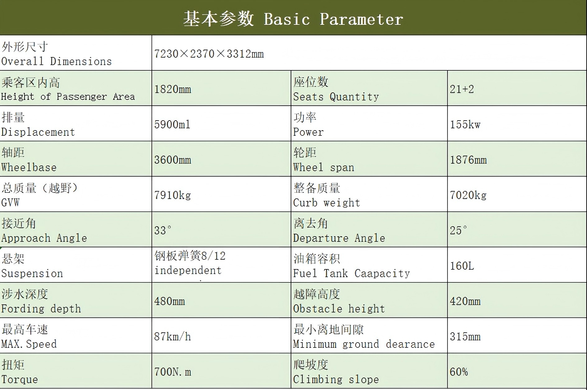 23座客车，矿区中巴，森林消防，观光巴士，通勤车