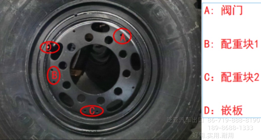 <strong>轮胎自动充气安装说明</strong>